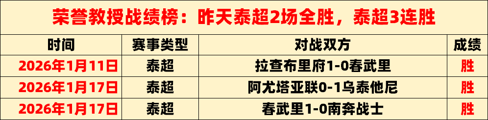 瓜帅正面回,应不换人争,球迷呼吁适,万博manbetx体育平台,万博体育官网,万博体育app下载,ManBetX,SPORTS