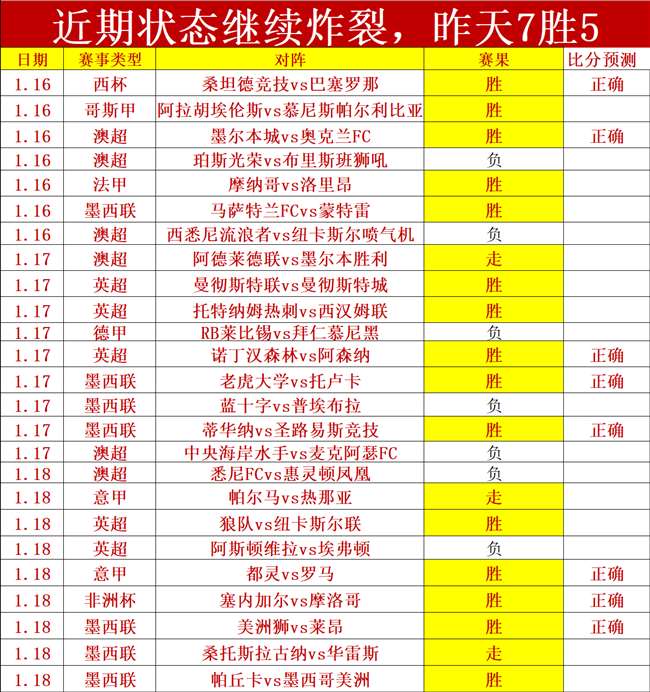 赛季葡萄牙,超级联赛积,分榜揭晓,万博manbetx体育平台,万博体育官网,万博体育app下载,ManBetX,SPORTS