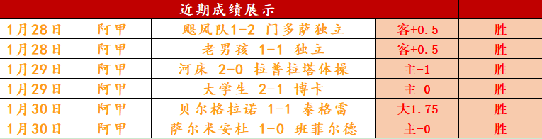 国足首秀无,塞尔吉尼奥,分钟板凳空,万博manbetx体育平台,万博体育官网,万博体育app下载,ManBetX,SPORTS