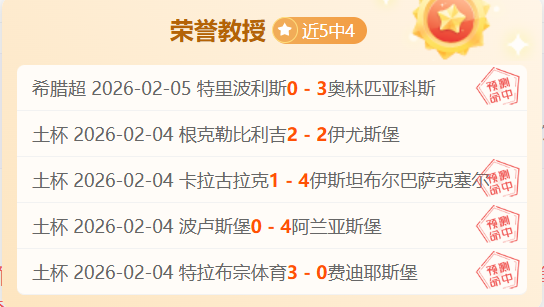 本赛季五大,联赛进球王,萨拉赫领跑,万博manbetx体育平台,万博体育官网,万博体育app下载,ManBetX,SPORTS