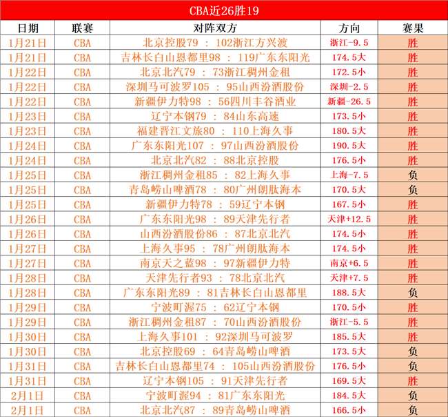 上海海港队,亚冠止步,穆斯卡特执,万博manbetx体育平台,万博体育官网,万博体育app下载,ManBetX,SPORTS
