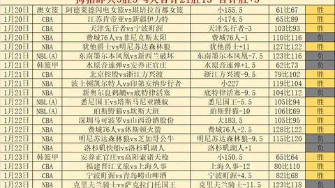 国乒成都基地少儿乒乓球公开赛圆满收官，2025年2月16日揭晓